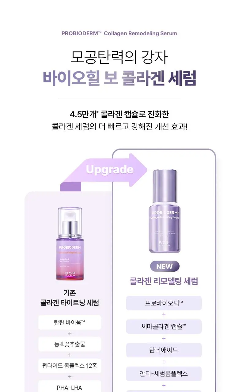 [모공고민] 바이오힐보 프로바이오덤 콜라겐 리모델링 세럼 30ml 더블기획 상세페이지 7
